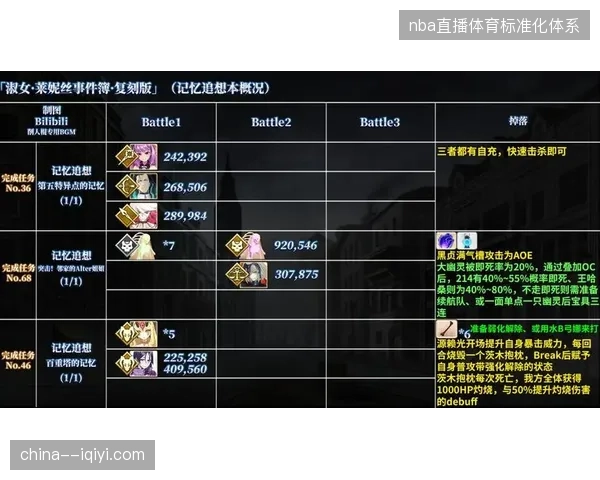 世界杯场馆周边品牌联动为何难以通过传统ROI模型精准计算